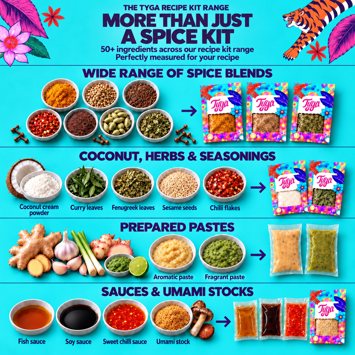 Global Curries Recipe Kit Gift Set