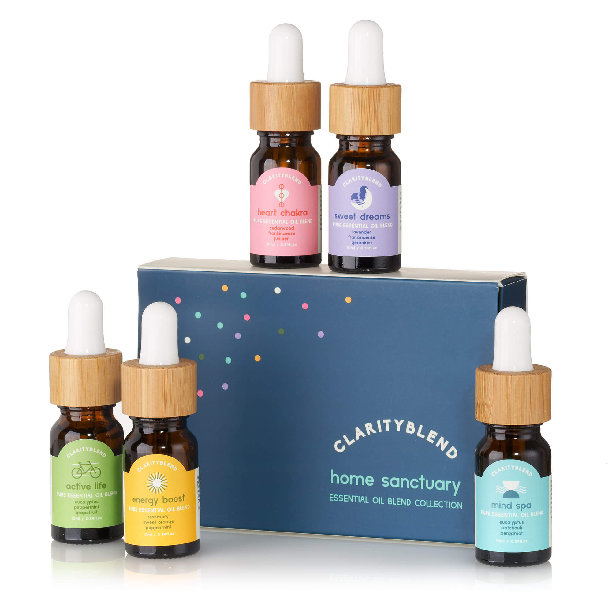 Clarity Blend The Home Sanctuary Diffuser Essential Oil Blend Set