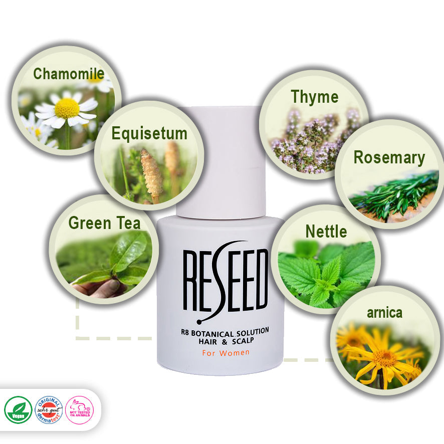 RESEED R8 Botanical Solution for Women 50 ml - Control excess Sebum